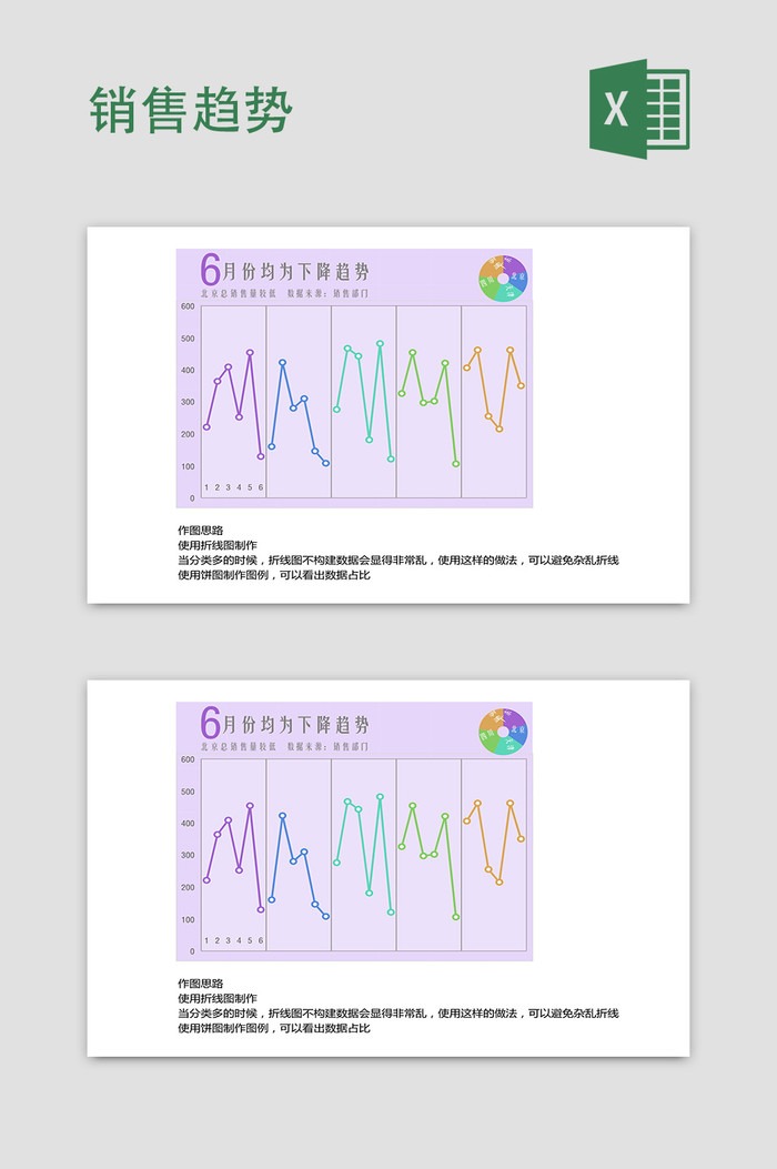 销售趋势各个地区分析图标Excel模板