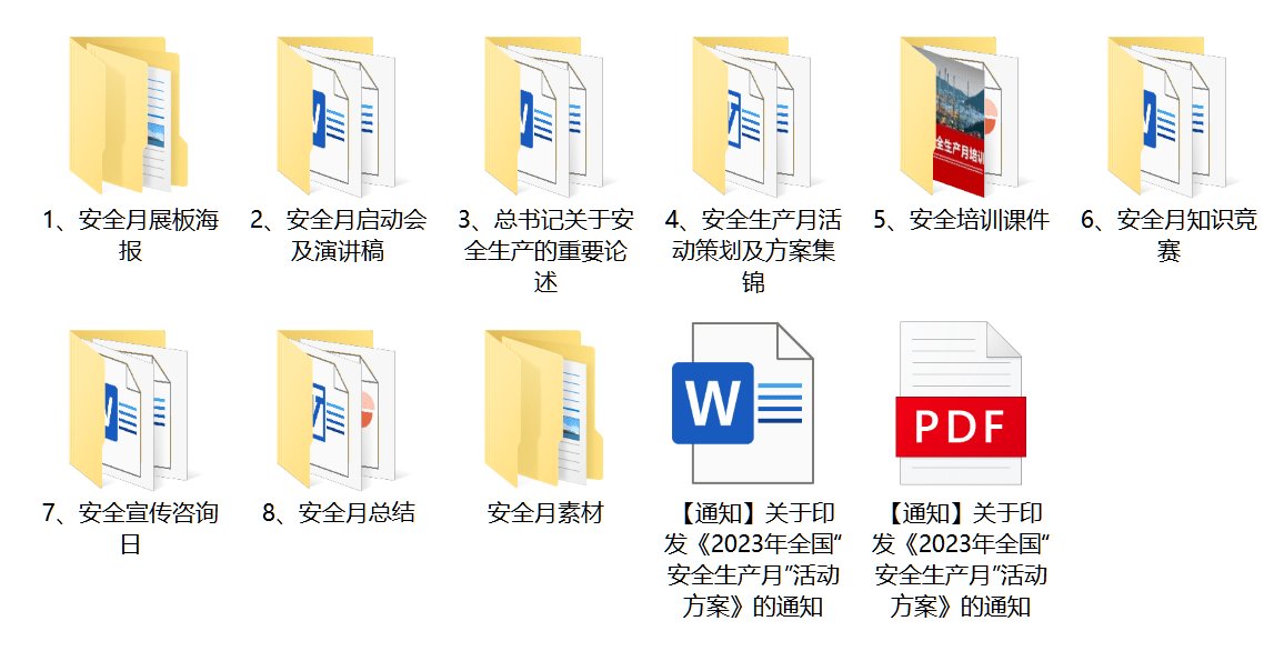 2023年安全生产月资料合集（免费下载）